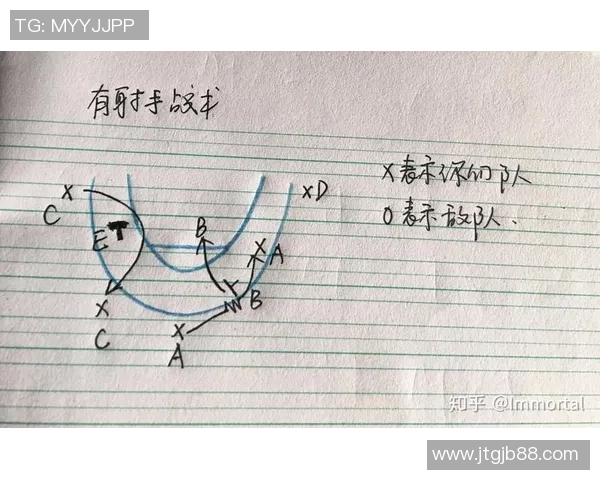 武汉篮球队战术解析与比赛策略探讨提升球队竞争力的关键因素