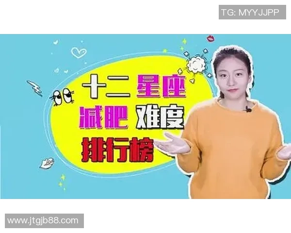 十二星座中的足球明星解析与星座性格的完美结合