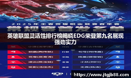 英雄联盟灵活性排行榜揭晓EDG荣登第九名展现强劲实力