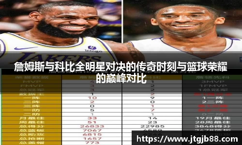 詹姆斯与科比全明星对决的传奇时刻与篮球荣耀的巅峰对比