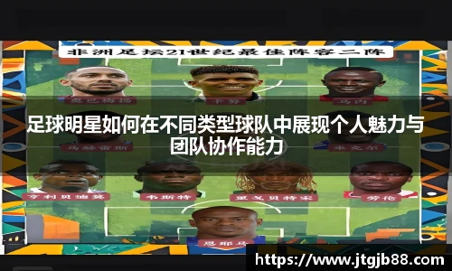 足球明星如何在不同类型球队中展现个人魅力与团队协作能力